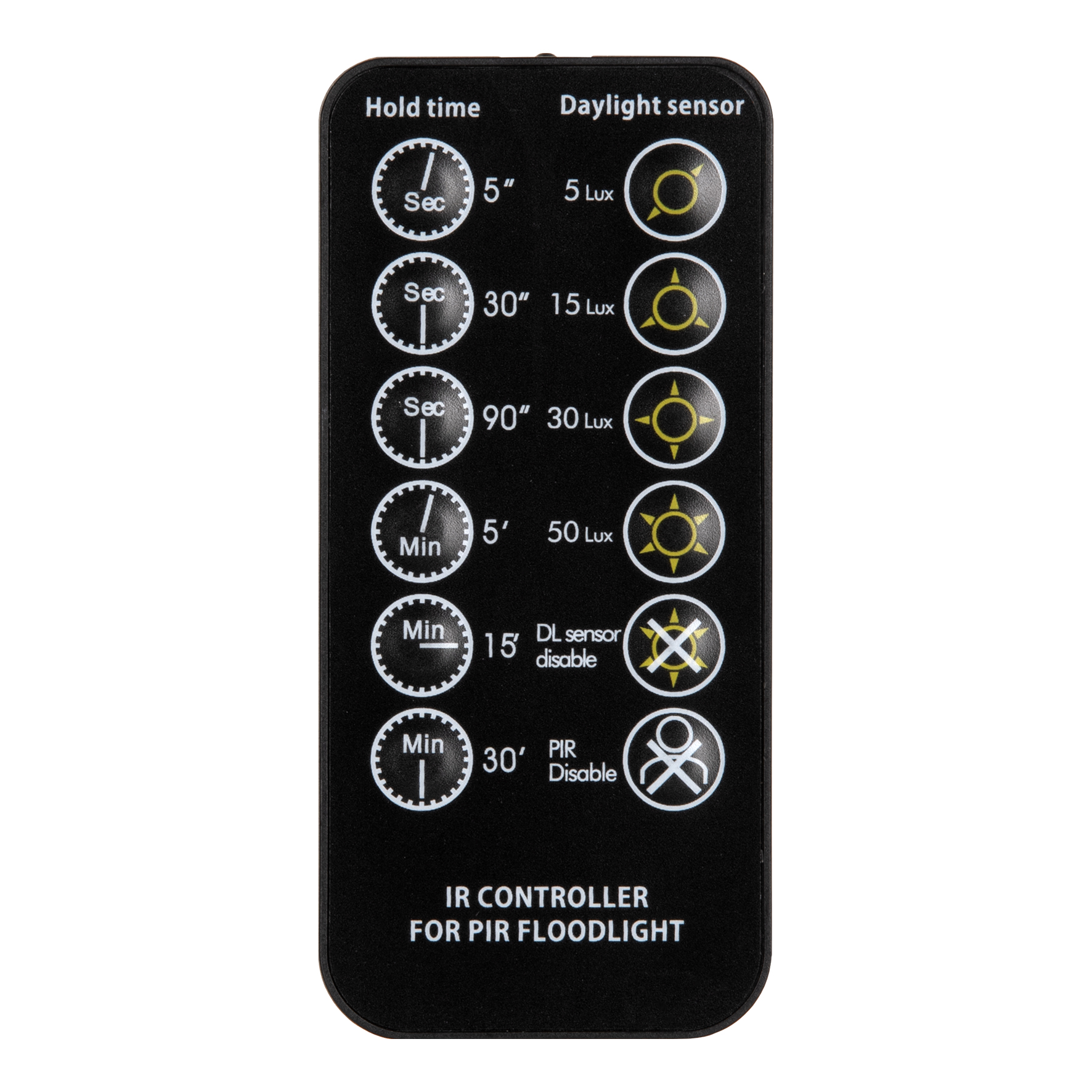 Remote Control LED Floodlight Slim II Sensor